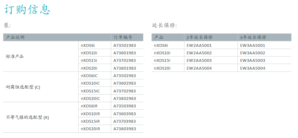 Edwards愛德華nXDS干式渦旋真空泵