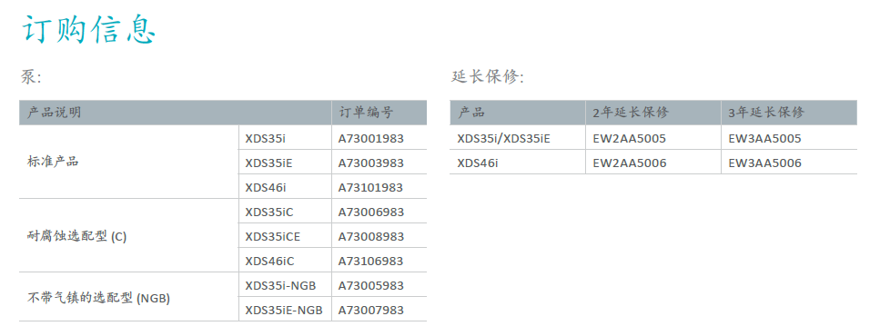 Edwards愛德華XDS渦旋泵——訂購信息