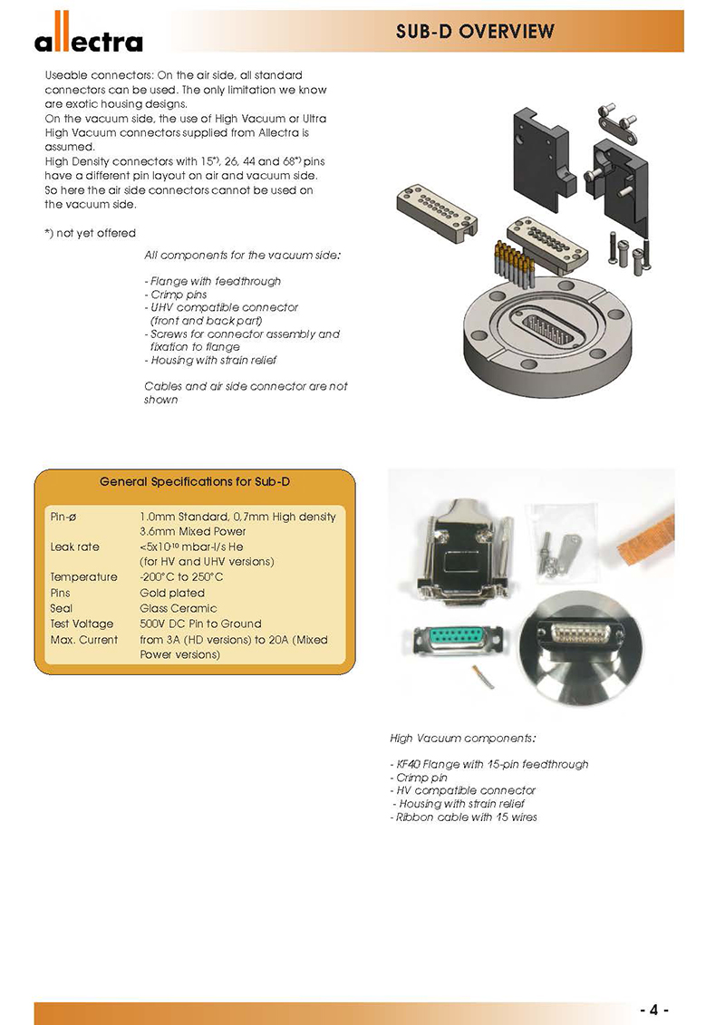 Allectra Sub-D overview 連接頭概要