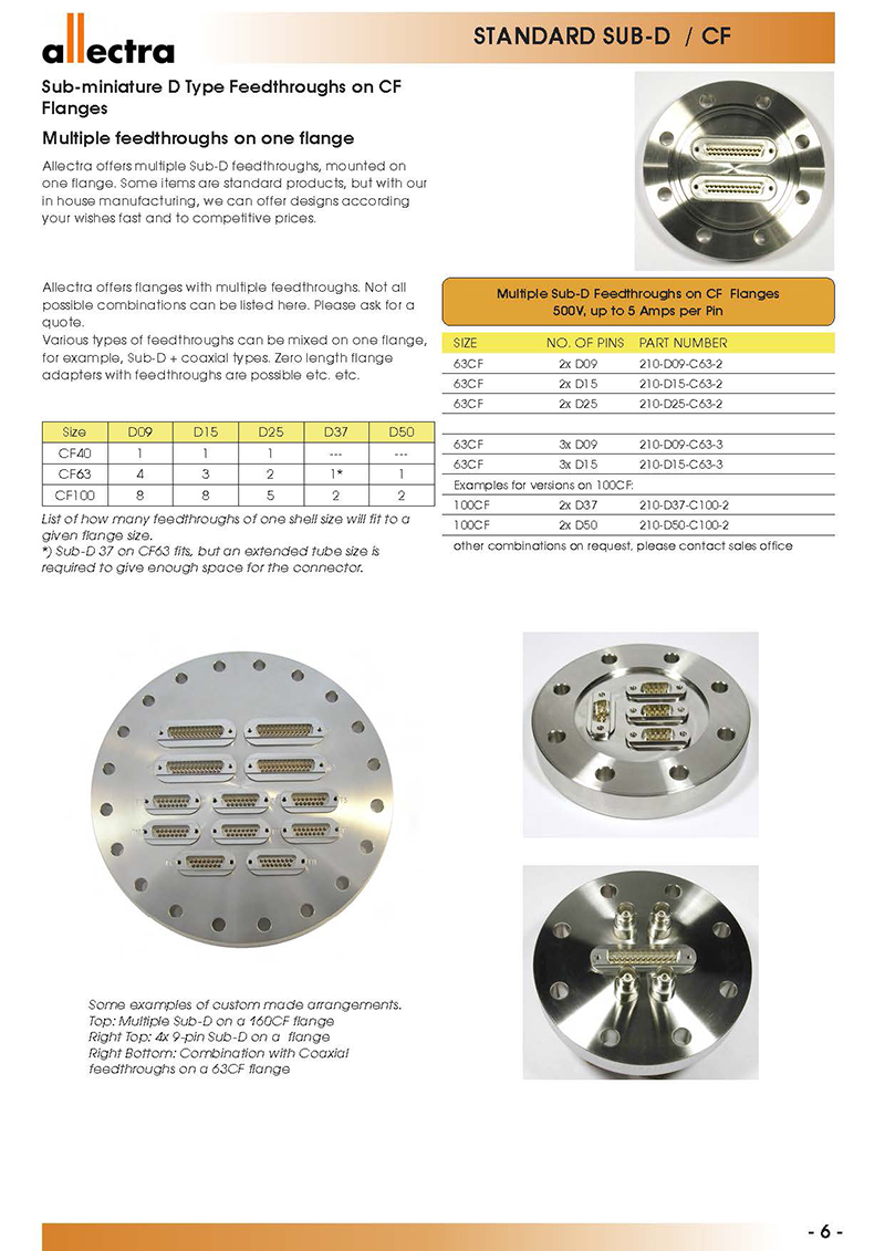Allectra標準Sub-D,CF法蘭連接頭（feedthroughs）