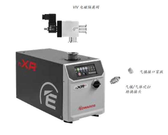 Edwards愛德華nXRi多級羅茨干式真空泵