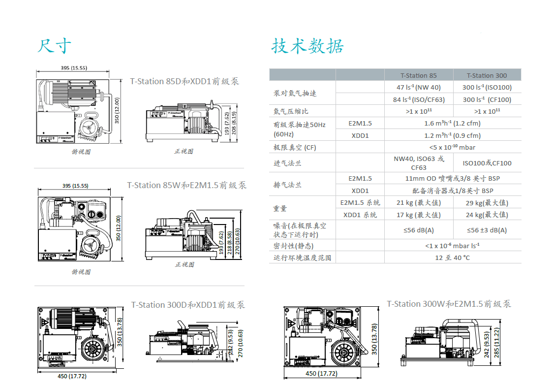 Edwards愛德華T-Station85渦輪分子泵組參數