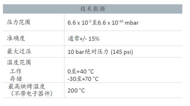 AIGX真空計參數