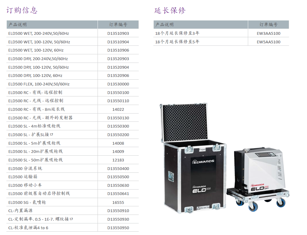 Edwards愛德華ELD500氦質譜檢漏儀訂購信息