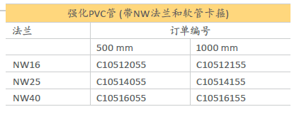 Edwards愛德華強化PVC管2