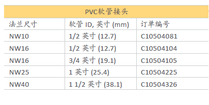 PVC軟管接頭.png