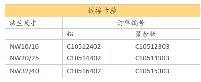 鉸接卡箍/絕緣卡箍