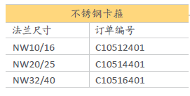 不繡鋼卡箍選型