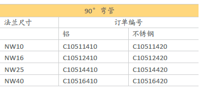 Edwards愛德華90度彎管