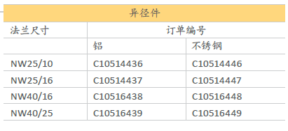 Edwards愛德華異徑件