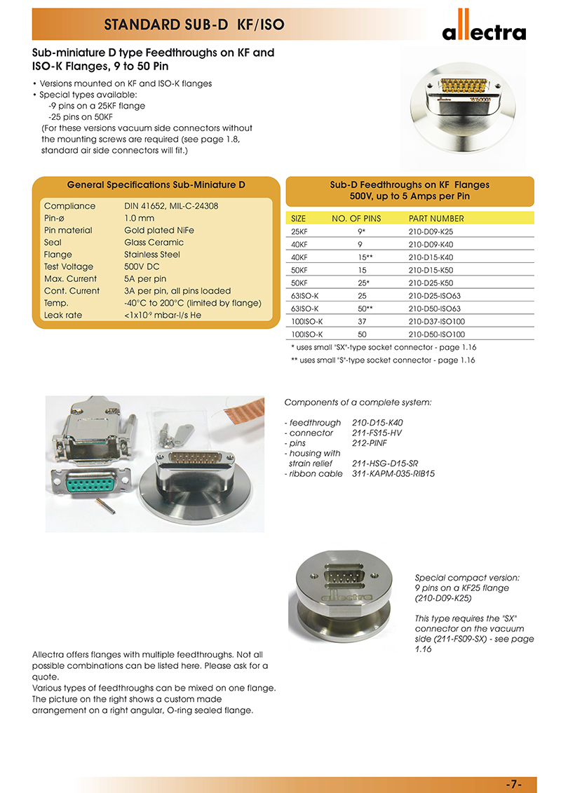 Allectra標準KF-ISO法蘭型真空饋通D-Sub連接器（Feedthroughs KF）