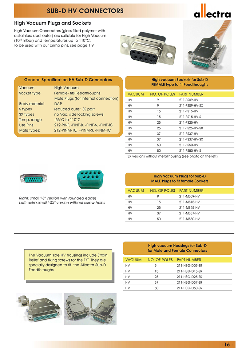 Allectra Sub-D/D-Sub高真空插頭和插座