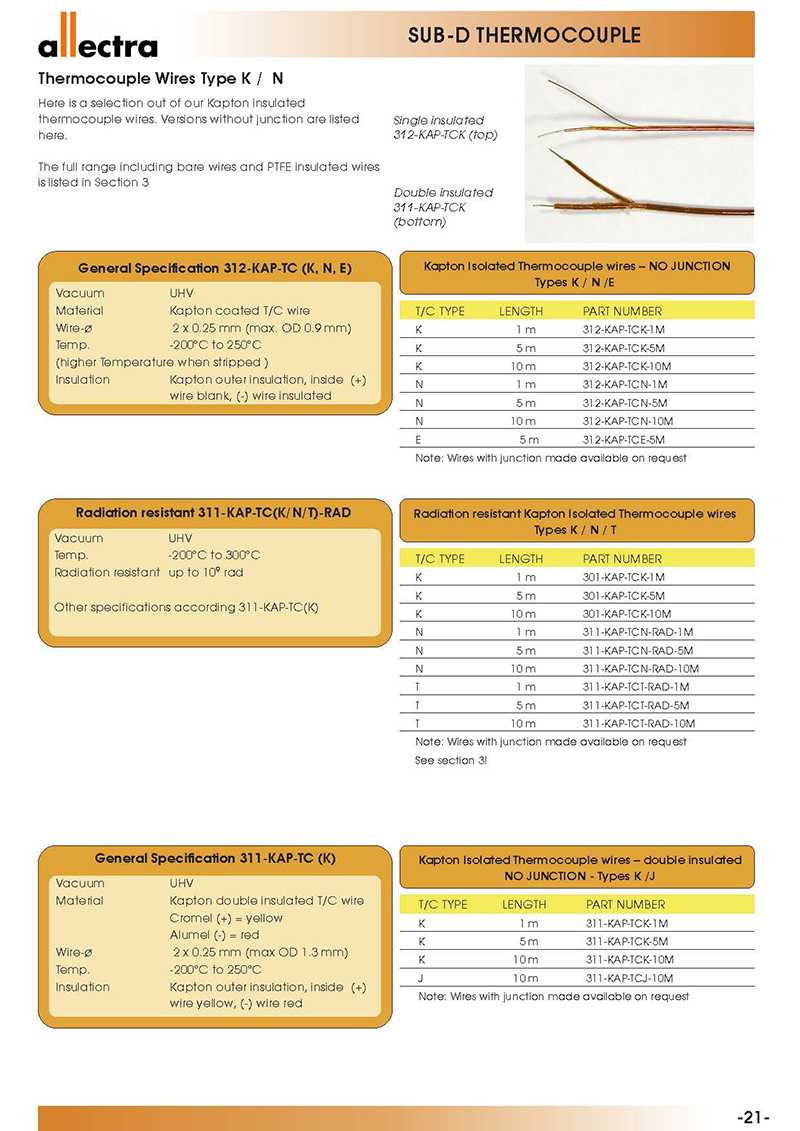 Allectra Sub-D熱電偶