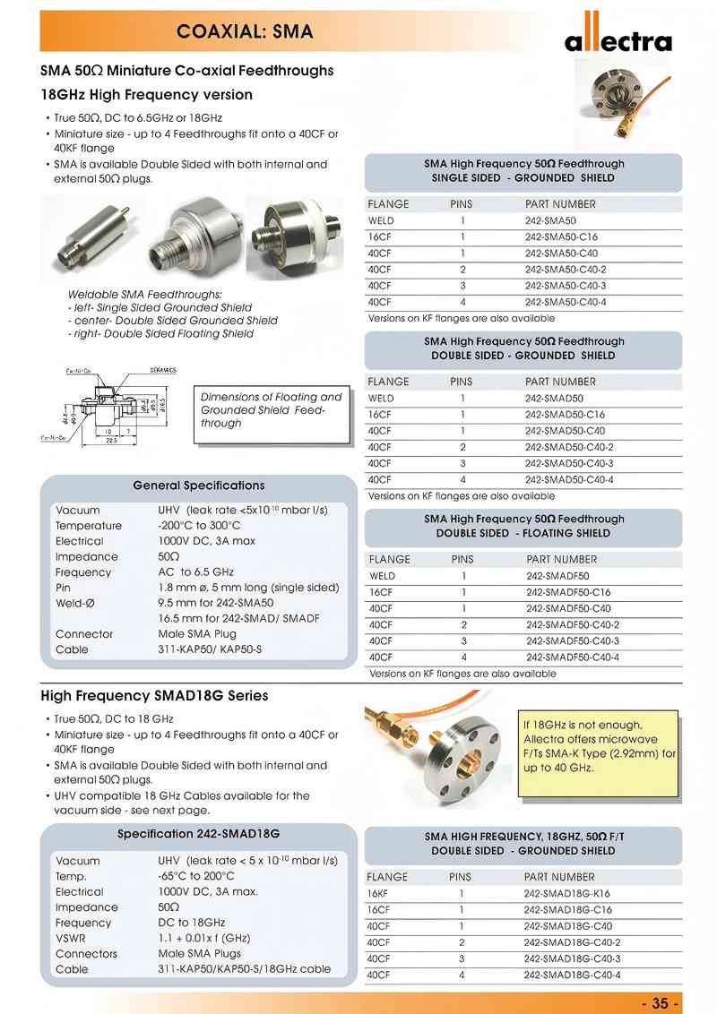 Allectra同軸型SMA50歐姆真空饋通