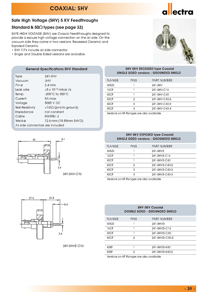 Allectra同軸型SHV真空饋通Feedthroughs