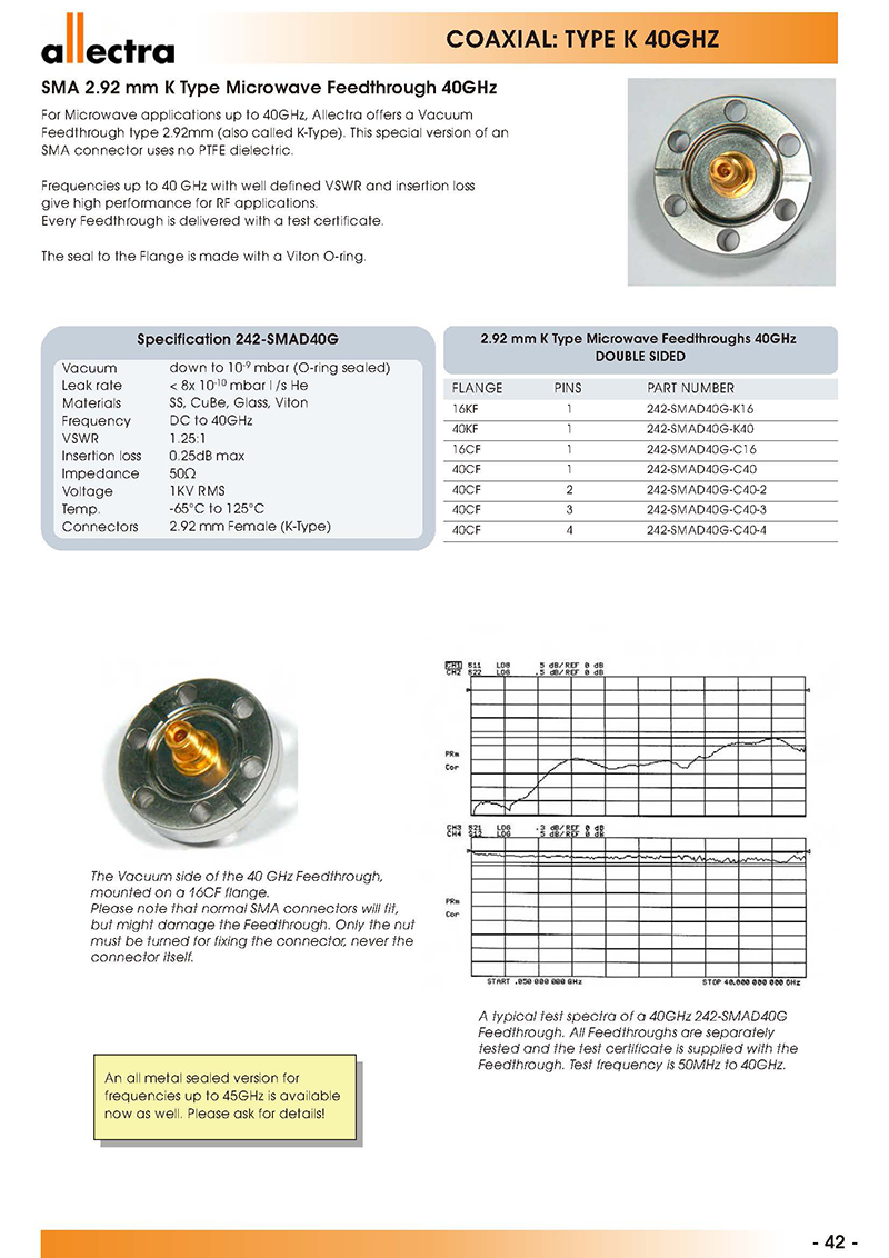 Allectra K型微波真空饋通