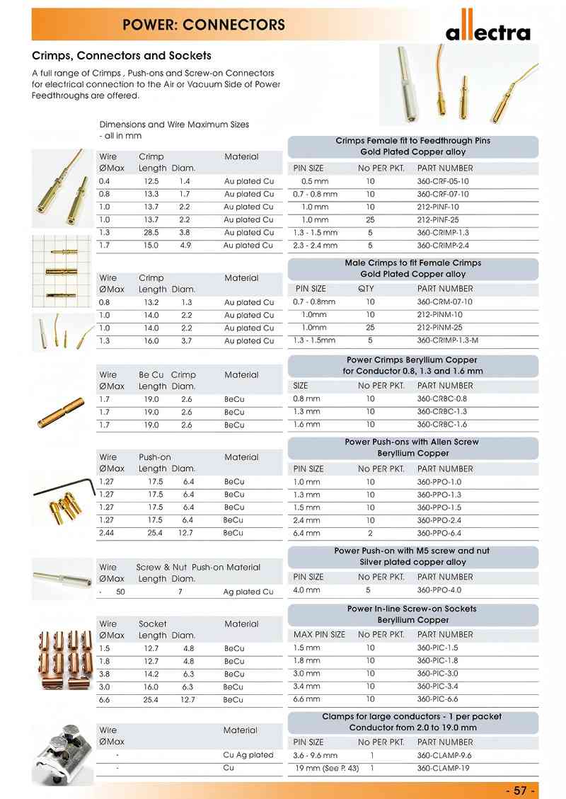 Allectra功率型連接頭