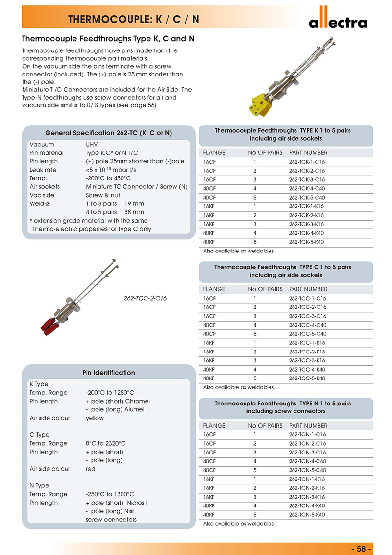 Allectra K型C型N型熱電偶真空饋通