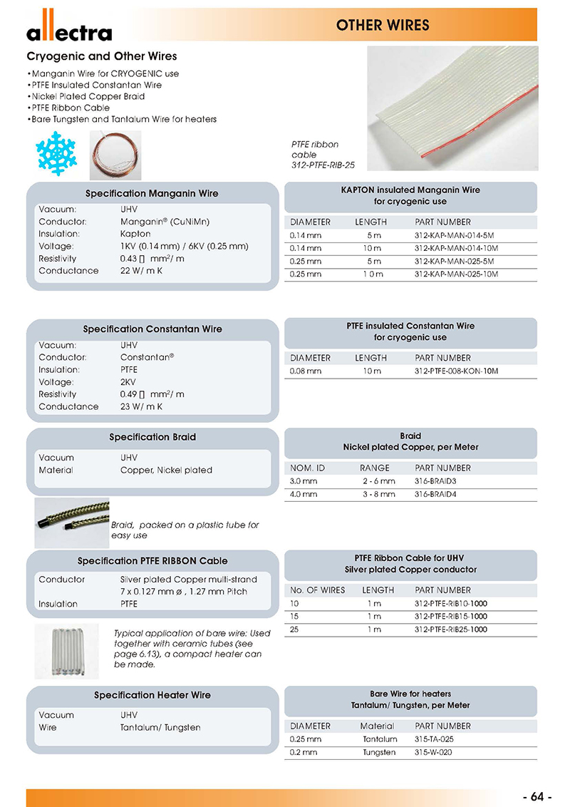 Allectra低溫線纜