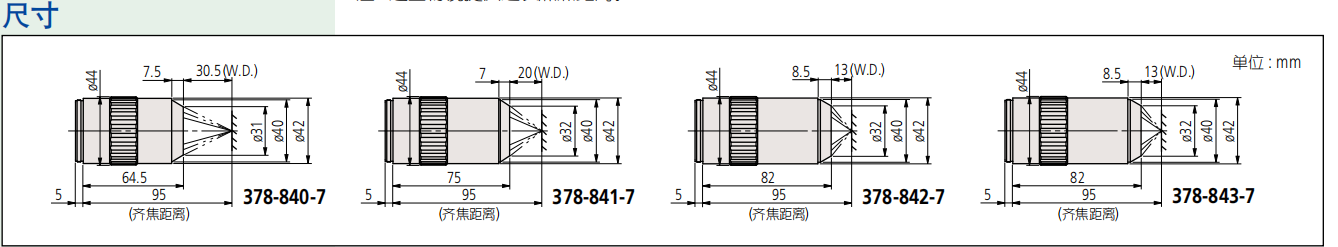 三豐顯微物鏡用于明視場觀察尺寸圖