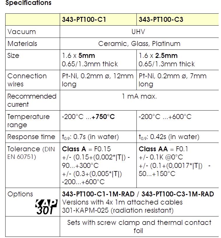 Allectra343-PT100-C3性能參數