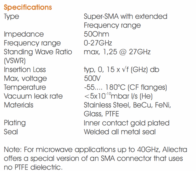 Allectra 27GHz SMA性能參數(shù)