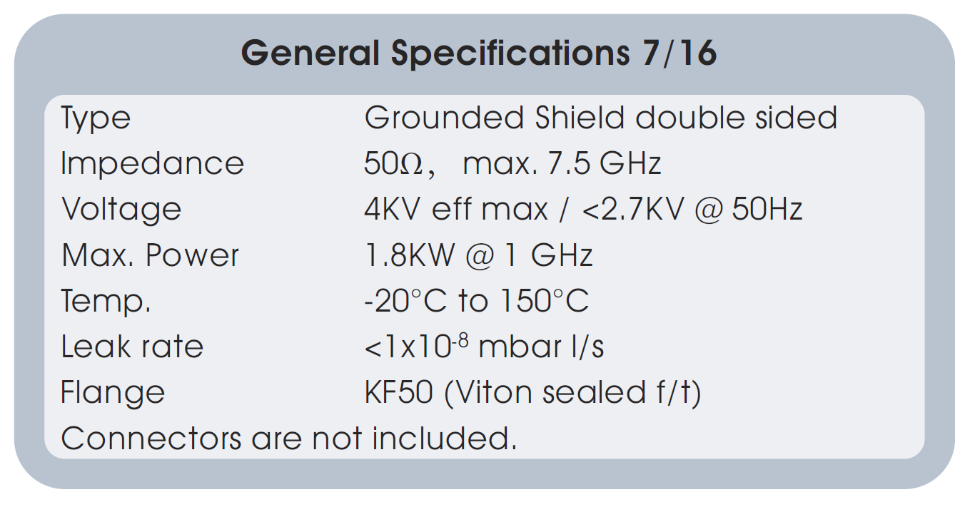 7/16型同軸真空饋通基本性能參數