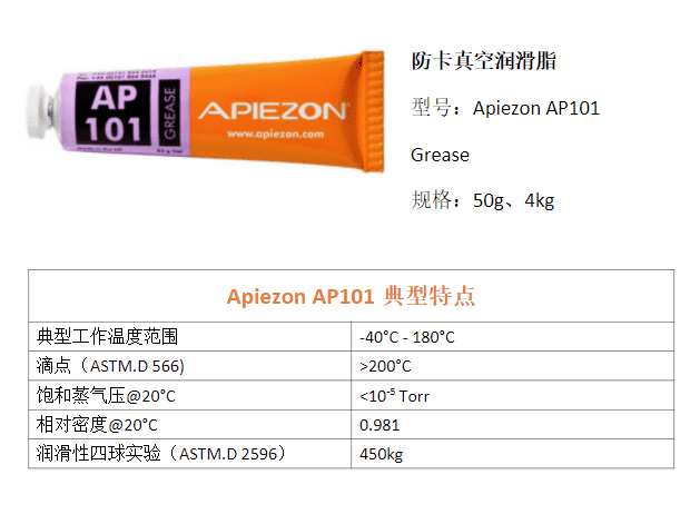 Apiezon AP101真空潤滑脂典型特點