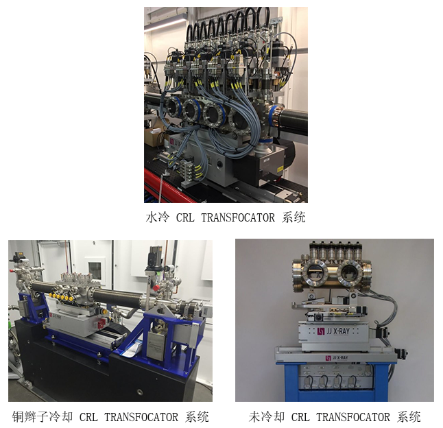 復(fù)合折射透鏡系統(tǒng) COMPOUND REFRACTIVE LENS SYSTEMS