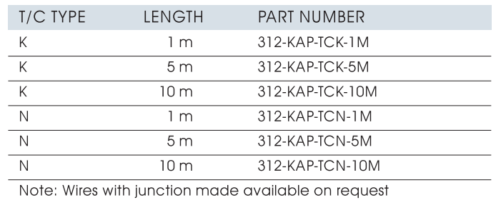 K型和N型Kapton熱電偶技術參數