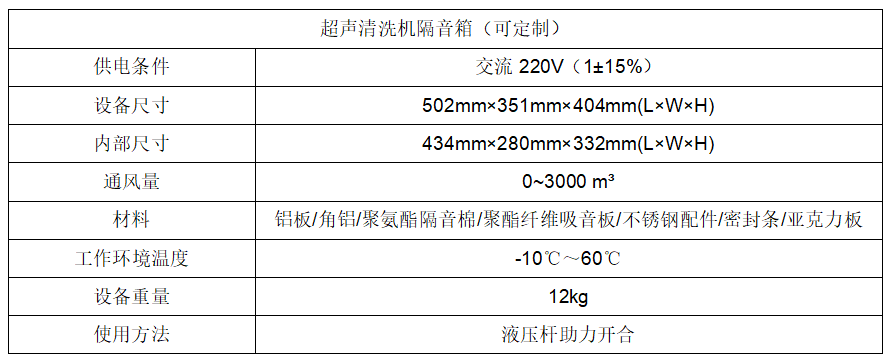 降噪箱I型