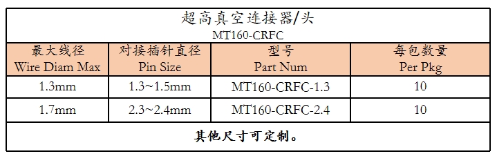 MT160-CRFC.png