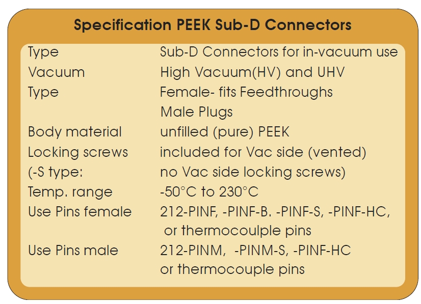 Sub-D超高真空電極PEEK公連接頭參數(shù)