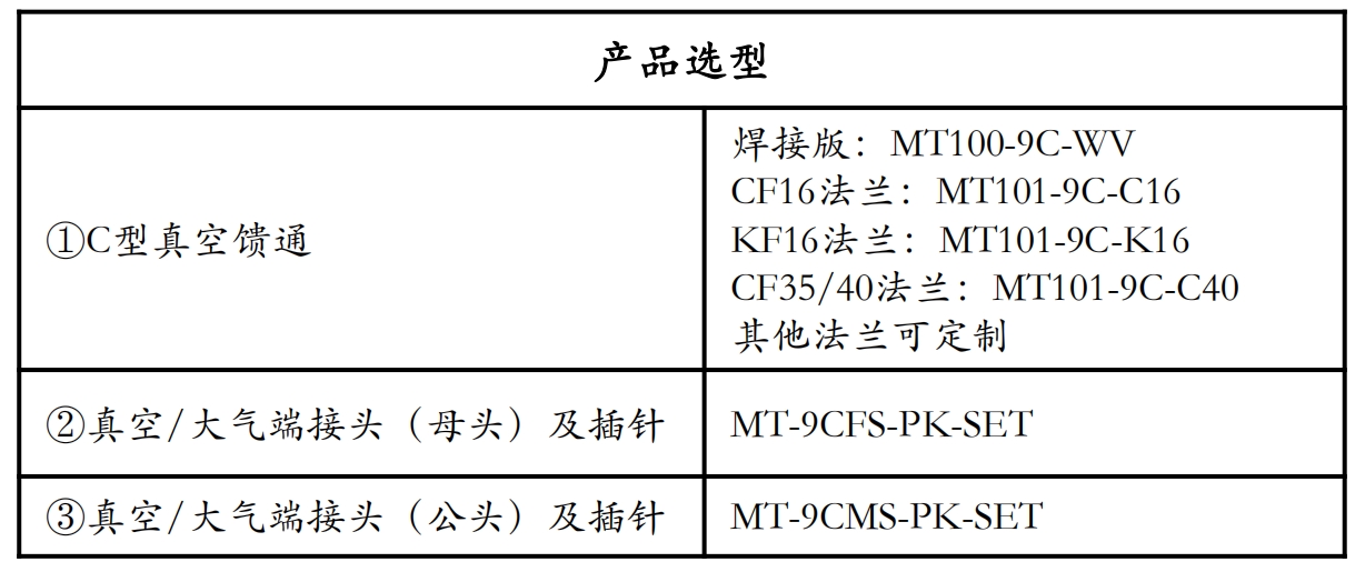 選型.png