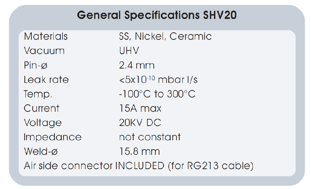 SHV20高電壓真空饋通