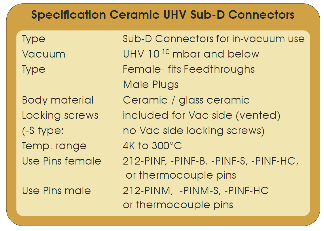 陶瓷材料超高真空連接頭的技術指標