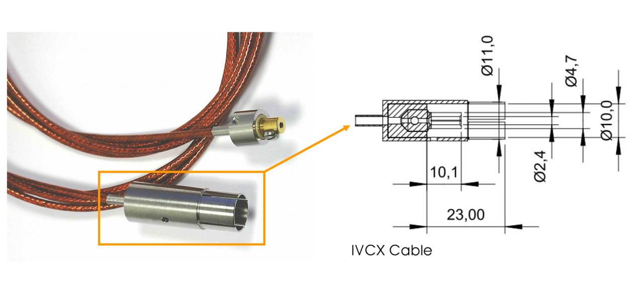 Single sided BNC — IVCX型真空線纜