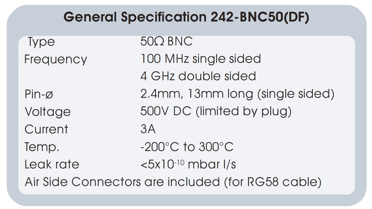 BNC50Ω真空饋通的基本性能參數