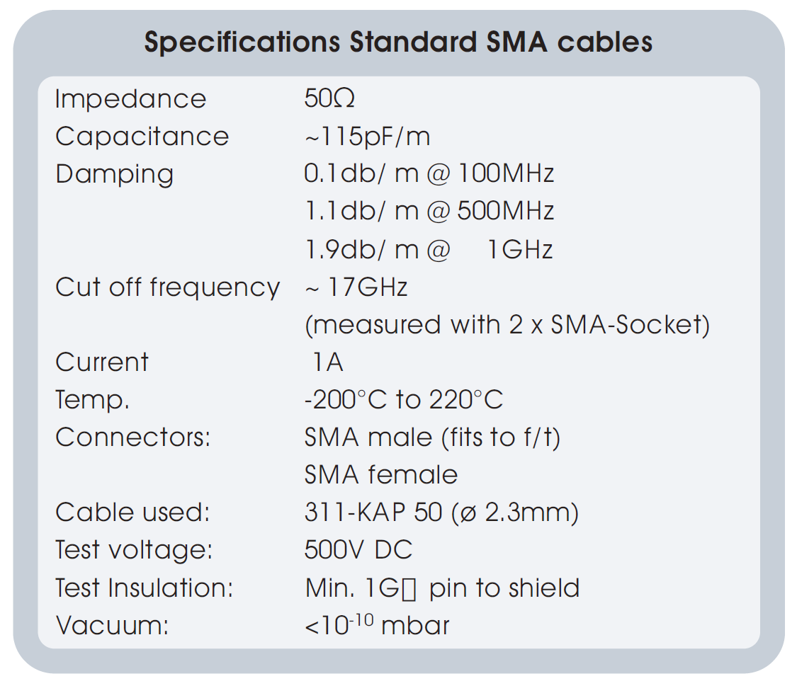標準SMA同軸線纜的技術指標