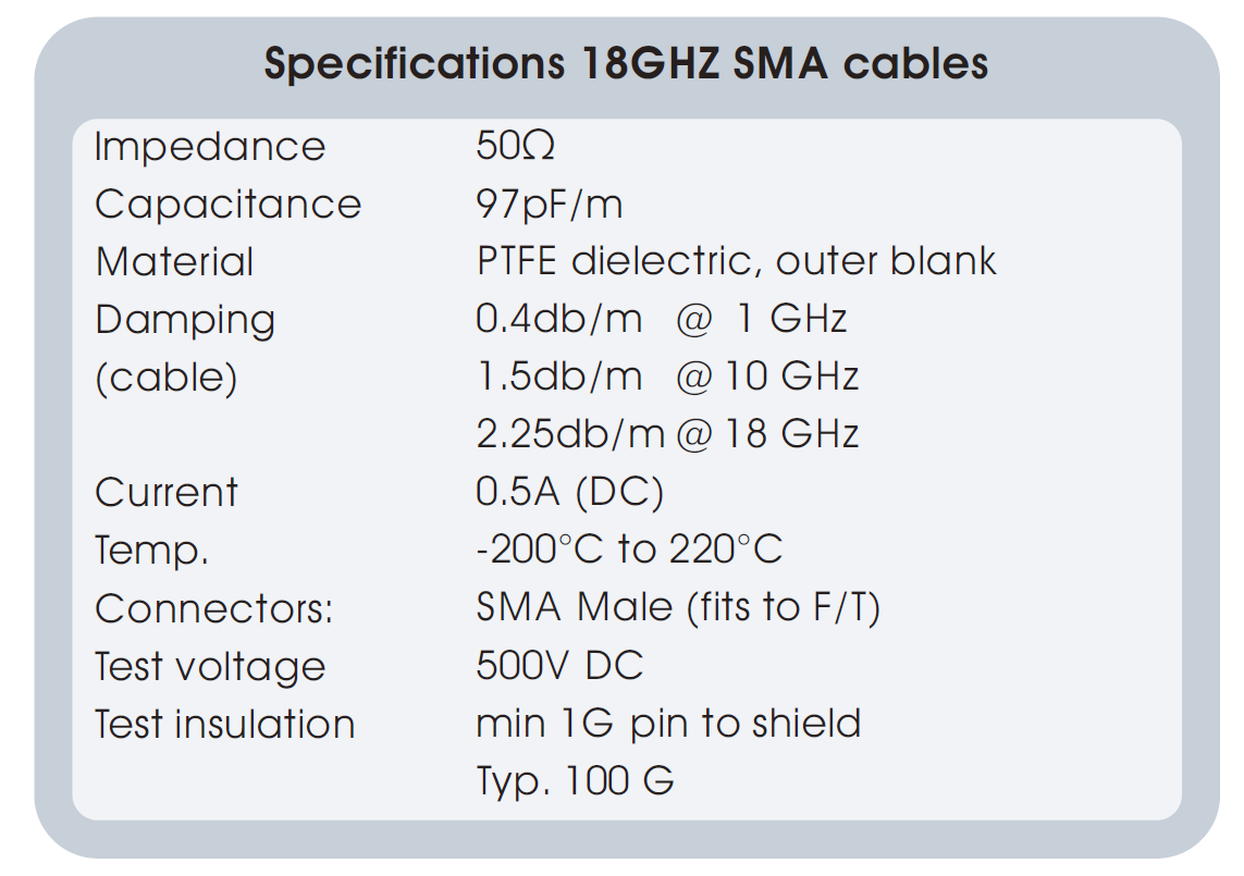 18GHz SMA同軸線纜的技術指標