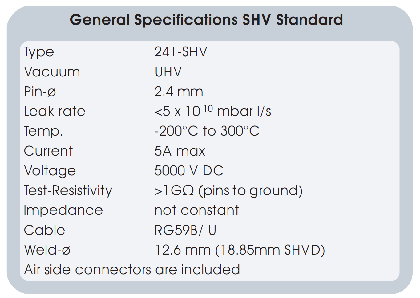 5KV SHV的基本技術指標