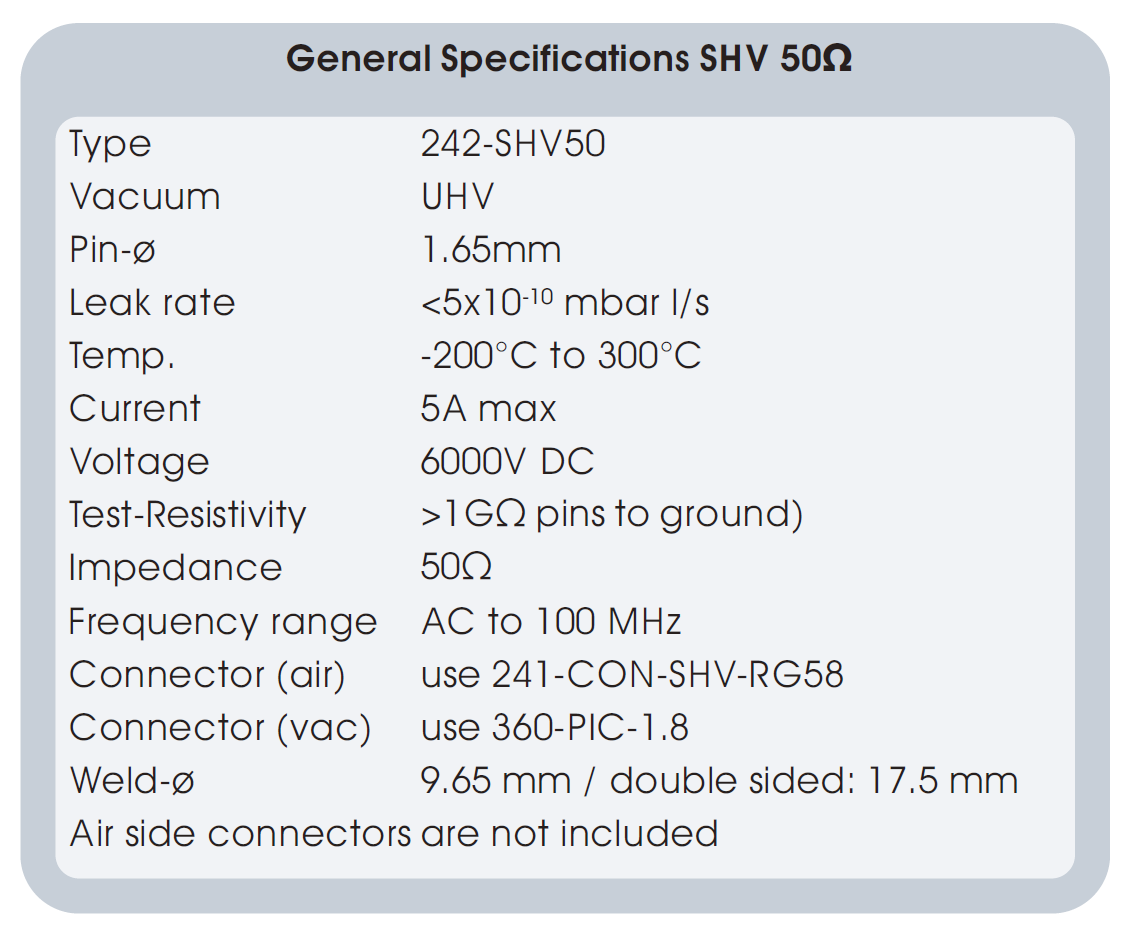 SHV50的基本技術指標