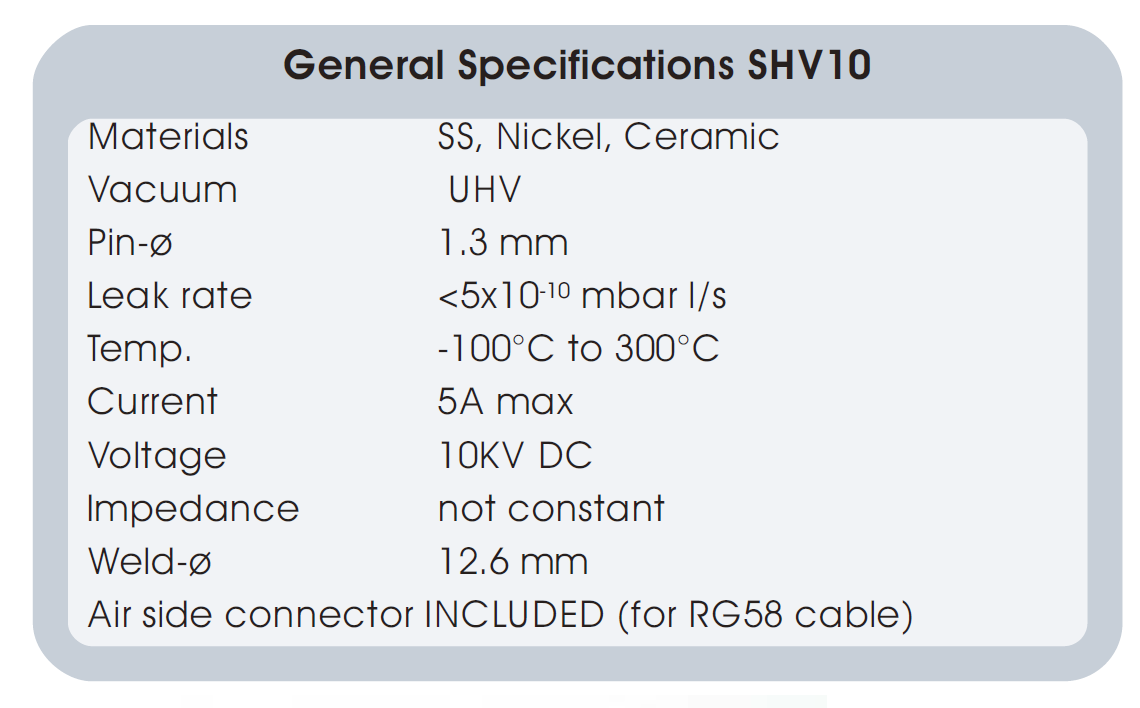 SHV10的基本技術指標