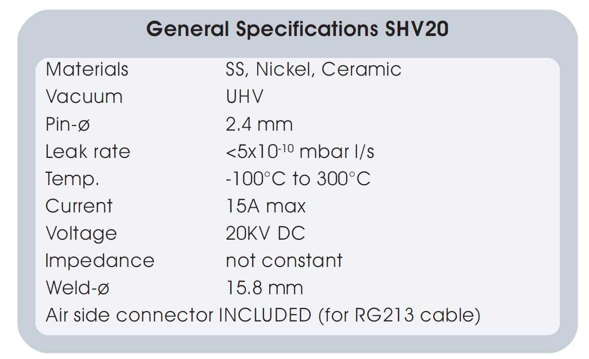 SHV20的基本技術指標