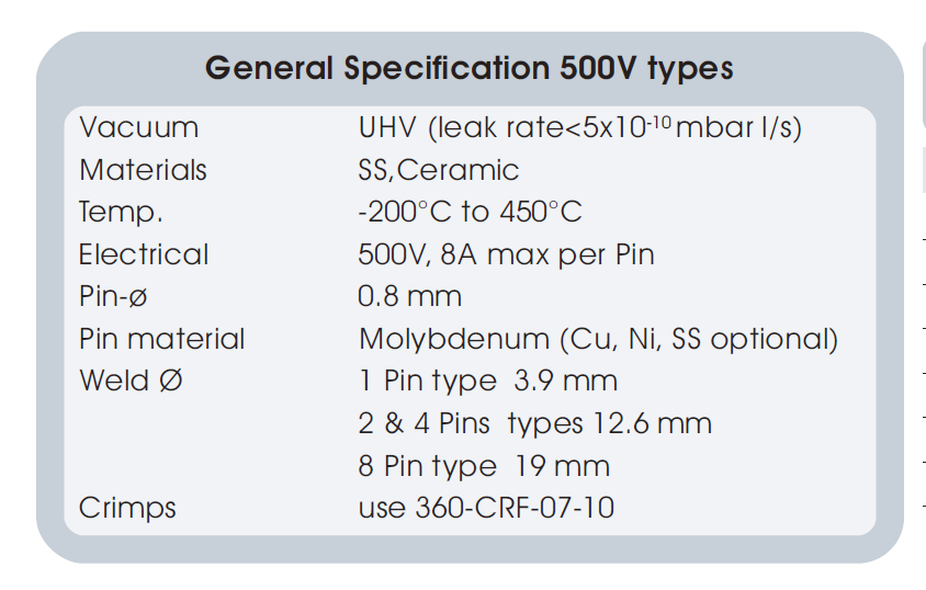 500V低壓功率型真空連接器的基本技術指標