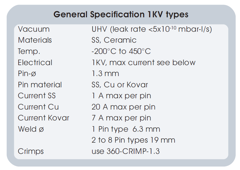 1KV低壓功率型真空連接器的基本技術指標