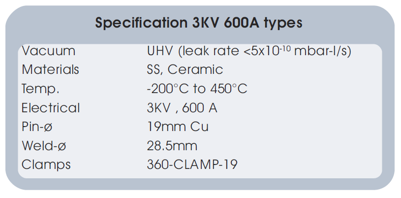 3KV/600A功率型真空饋通的基本技術指標