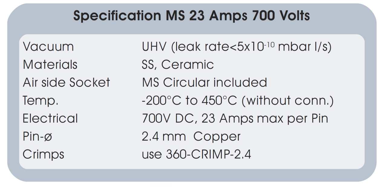 700V/23A多路功率型真空饋通的基本技術指標