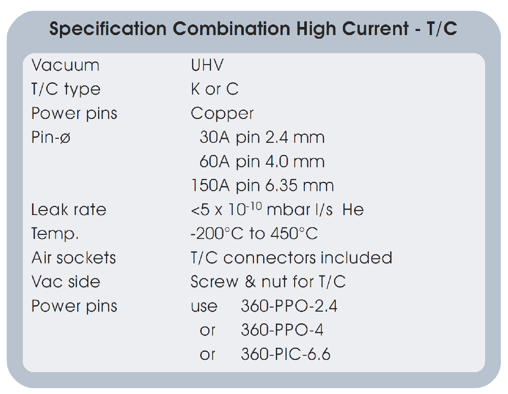 高電流-組合型熱偶真空饋通技術指標