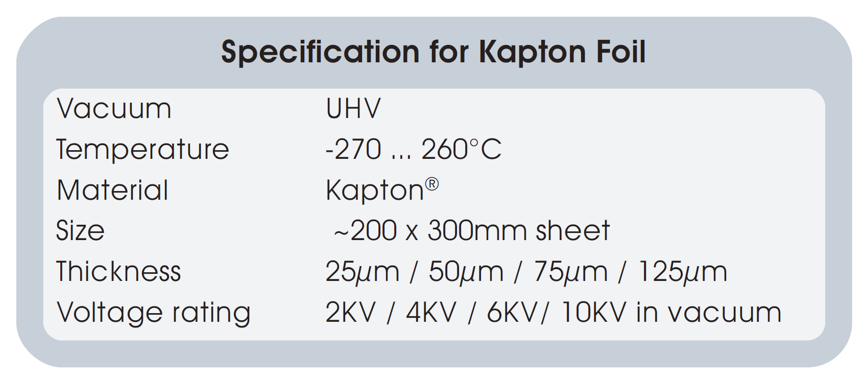 Katpon箔片的基本技術參數